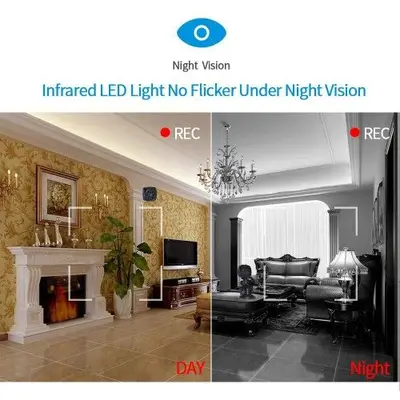 Smallest HD 1080P Mini Spy Camera, Wi-Fi with Infrared Night Vision photo 4