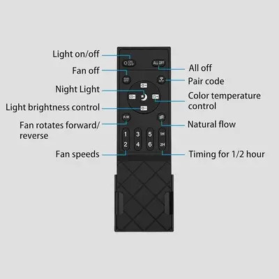 Remote for Low-Profile Ceiling Fan with Light, 19.7 in photo 2