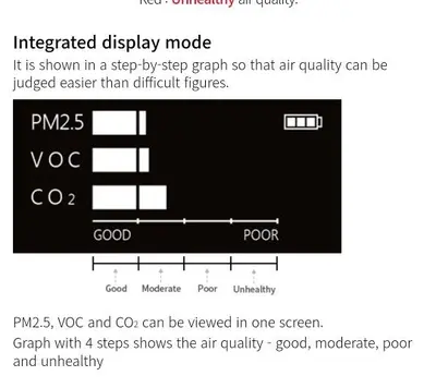 Huma-i HI-150 Portable Air Quality Monitor: CO2, VOC, PM2.5 photo 8