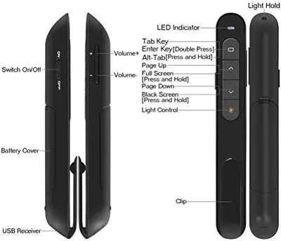 DinoFire Wireless Presenter with Hyperlink and Volume Control photo 6