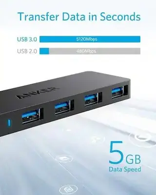 Anker Ultra Slim 4-Port USB 3.0 Hub photo 3