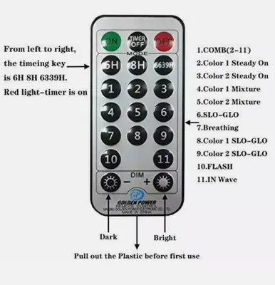 Remote for 66 ft 200-LED Christmas Fairy String Lights photo 2