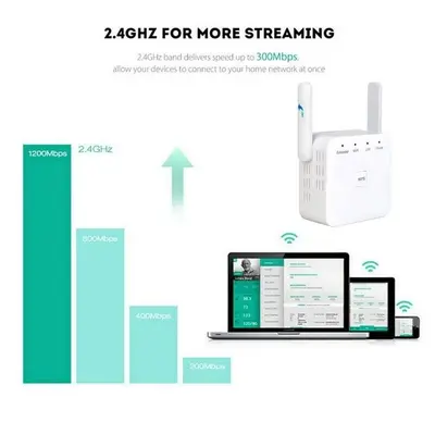 WiFi Extender Signal Booster with Ethernet Port, Indoor/Outdoor photo 6