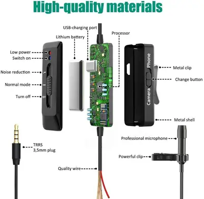 Lavalier Lapel Microphone with Noise Reduction for iPhone, PC and Cameras photo 9
