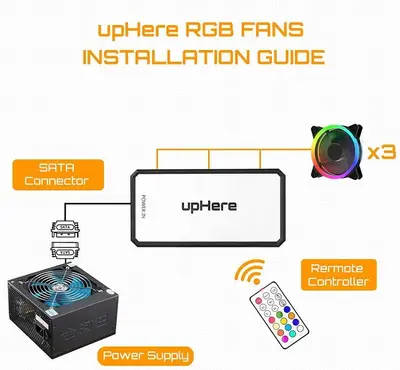 upHere RGB 120mm Case Fan, Wireless LED, Quiet photo 6