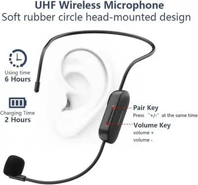 Norwii Portable Voice Amplifier with 2 Headset Mics, Bluetooth, 4000mAh photo 6