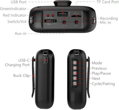 Norwii Portable Voice Amplifier with 2 Headset Mics, Bluetooth, 4000mAh photo 8
