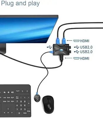 MT-VIKI 2-Port HDMI KVM Switch, 4K@30Hz, 3 USB 2.0 Ports photo 5