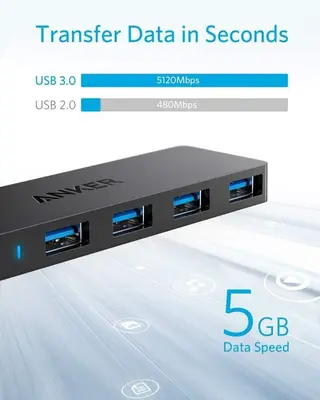 Anker Ultra-Slim 4-Port USB 3.0 Hub with 2 ft Cable photo 4