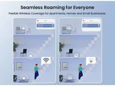 Tenda Nova MW6 AC1200 Whole-Home Mesh WiFi System, Up to 4000 sq ft photo 9