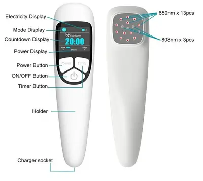 Red Light Cold Laser Therapy LLLT Pain Relief Device photo 8