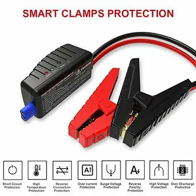 Smart Jump Cable for PPS-X Personal Power System (Cable Only) photo 4