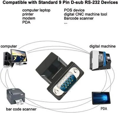 Dtech DB9 to RJ45 Serial Adapter, RS232 photo 4