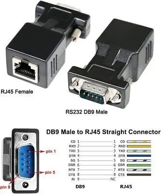 Dtech DB9 to RJ45 Serial Adapter, RS232 photo 5