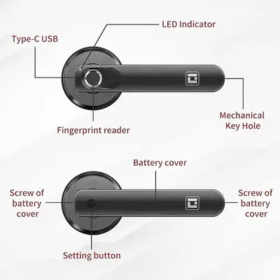 L-B201 Geek Smart Fingerprint Door Knob Lock, Keyless Entry photo 5