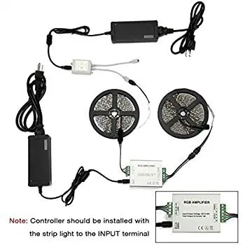 RGB Signal Amplifier Data Repeater for LED Strips, 12V 12A photo 3