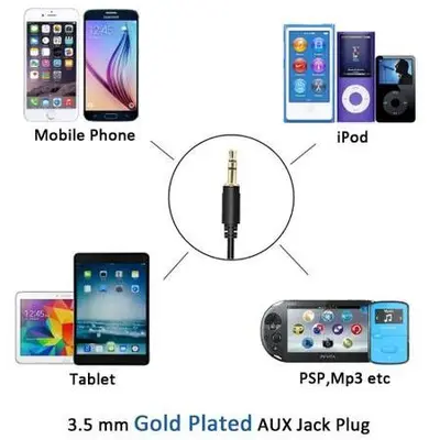APPS2Car USB/AUX Audio MP3 Adapter for Toyota CD Changer photo 7