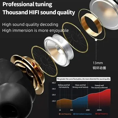 A9 Pro ANC Wireless Earbuds with Touch Screen Case, Bluetooth 5.4 photo 8