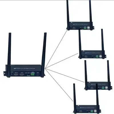 Wireless HDMI KVM Extender, 656 ft Range (Transmitter Only) photo 9