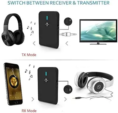 ZIIDOO Bluetooth 5.0 Transmitter and Receiver, 3-in-1 Low Latency photo 3