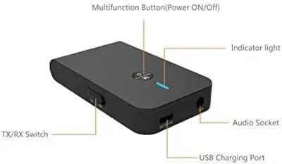 ZIIDOO Bluetooth 5.0 Transmitter and Receiver, 3-in-1 Low Latency photo 2