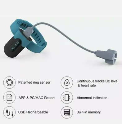 Wellue SleepU Bluetooth Wearable Sleep Oxygen (O2) Monitor photo 5