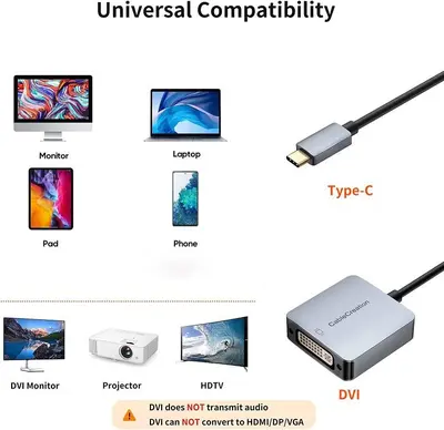 USB-C to DVI Adapter Cable, 1080P, for MacBook Pro and iPad Pro photo 4