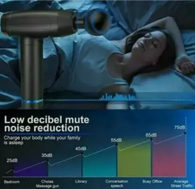 Cholas Massage Gun, 30 Speed Modes photo 4