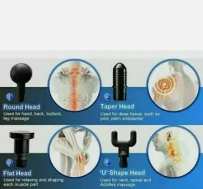 Cholas Massage Gun, 30 Speed Modes photo 3