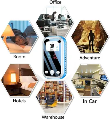 3-in-1 Mini Carbon Monoxide Detector and Air Quality Monitor with Lanyard photo 11
