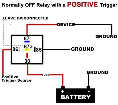 IRHAPSODY 24V DC 40/30A Waterproof Relay with Heavy Duty 12AWG Harness photo 7