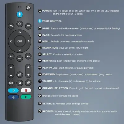 Voice Remote for Fire TV Stick and Insignia/Toshiba Fire TVs (2021) photo 6