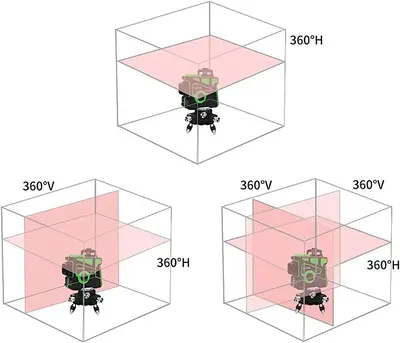 12-Line 3D Green/Blue Laser Level with Base, 360 Rotation, Self-Leveling photo 6