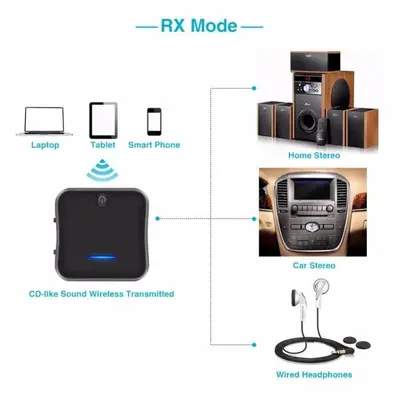 Bluetooth 5.0 Transmitter/Receiver, aptX HD Low Latency, 3.5mm/SPDIF photo 6