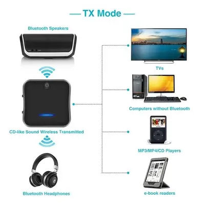 Bluetooth 5.0 Transmitter/Receiver, aptX HD Low Latency, 3.5mm/SPDIF photo 5