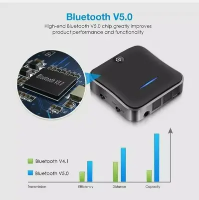 Bluetooth 5.0 Transmitter/Receiver, aptX HD Low Latency, 3.5mm/SPDIF photo 7