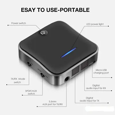 Bluetooth 5.0 Transmitter/Receiver, aptX HD Low Latency, 3.5mm/SPDIF photo 2