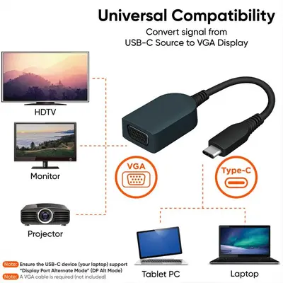 USB-C to VGA Adapter for Mac and PC photo 3