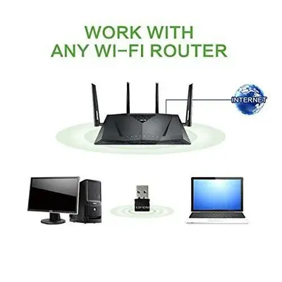 UFON 300Mbps WiFi Dongle, Plug and Play photo 6