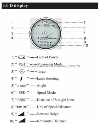 SW-1200A Hunting Laser Rangefinder, 1200 m Range photo 9