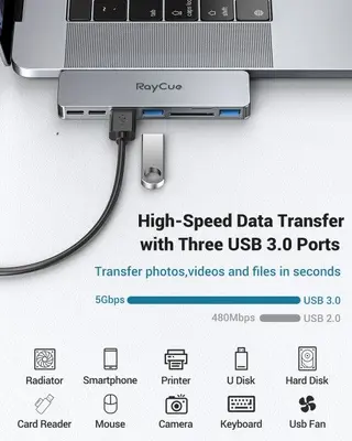 RayCue ExpandPro Duo Lite 7-in-2 USB-C Hub for MacBook photo 4