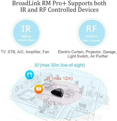 Broadlink RM Pro+ WiFi Smart Home Hub and Learning Universal Remote photo 3