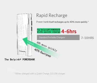 Belpink 10000mAh Quick Charge Power Bank with Qi Wireless Charger photo 11
