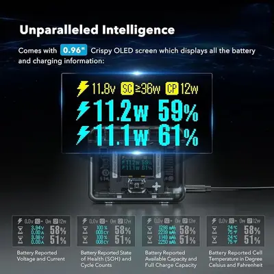 X4 Fast Battery Charger Hub for Insta360 X4 photo 3