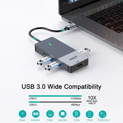 MCY 7-in-1 USB-C Hub: 4K HDMI, 3 USB 3.0, Card Reader photo 5