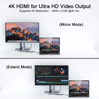 MCY 7-in-1 USB-C Hub: 4K HDMI, 3 USB 3.0, Card Reader photo 4