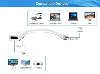 BlueRigger Mini DisplayPort to HDMI Female Adapter Cable photo 3