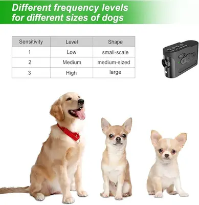 Rechargeable Ultrasonic Anti-Barking Device for Dogs, Auto and Manual Modes photo 6