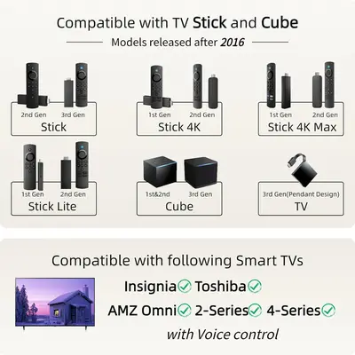 Replacement Remote for Fire TV Stick, Cube and Omni, Insignia, Toshiba photo 2