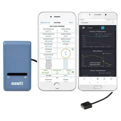 Ecowitt GW1100 WiFi Gateway with Temperature, Humidity and Pressure Sensors photo 4